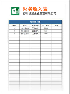 安顺代理记账